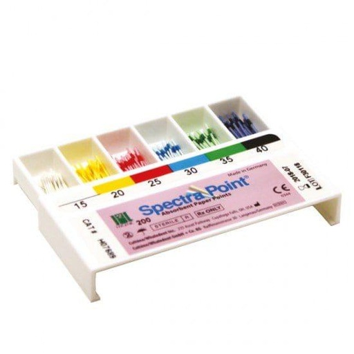 [H07682] HYGENIC Spectra Paper Points ISO 40
